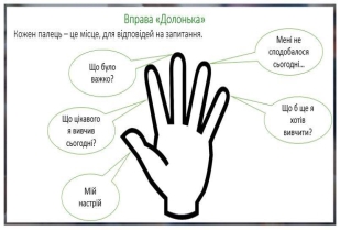 Obsah obrázku text, snímek obrazovky, Písmo, diagram

Popis byl vytvořen automaticky